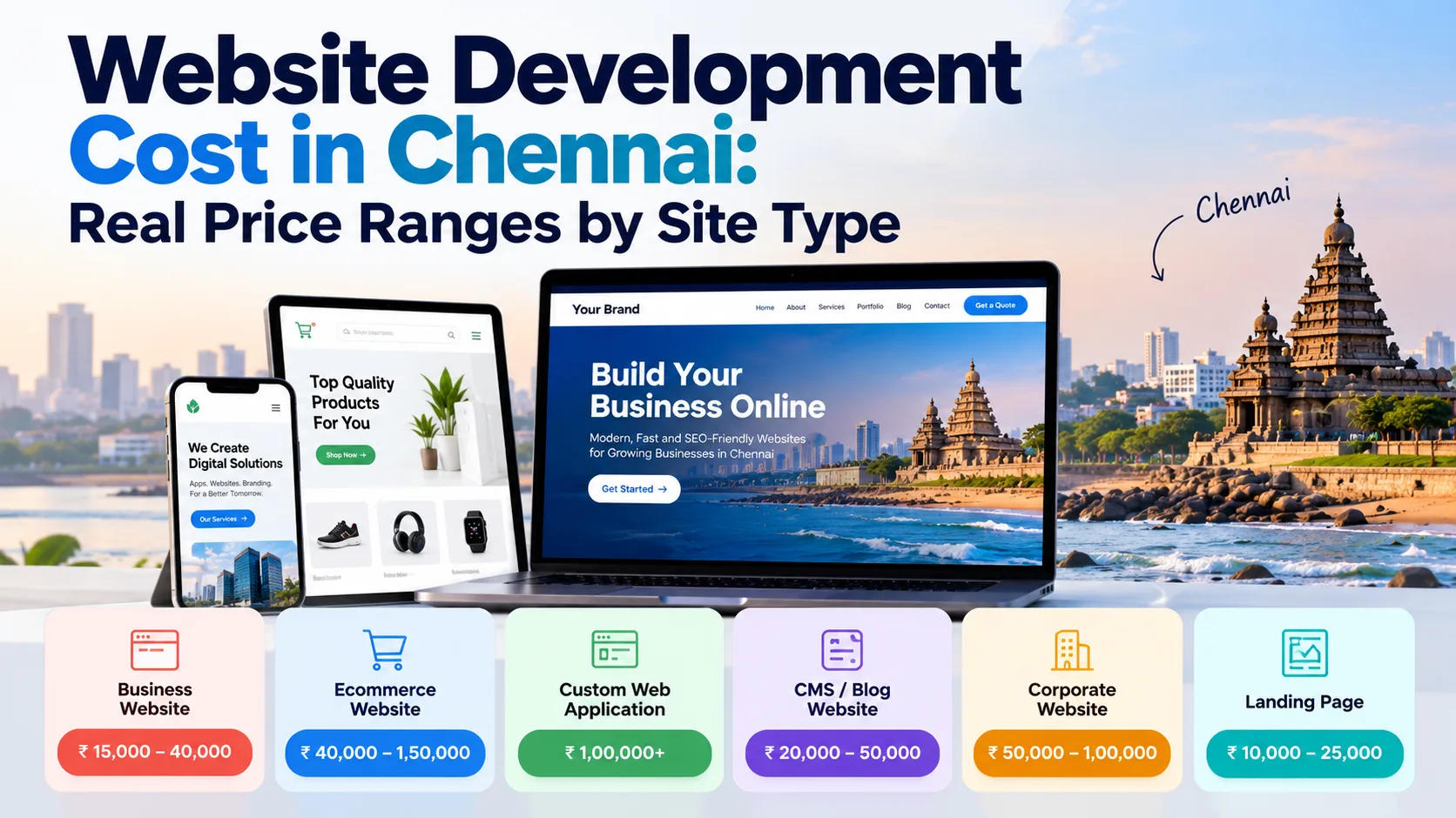 Website Development Cost in Chennai: Real Price Ranges by Site Type